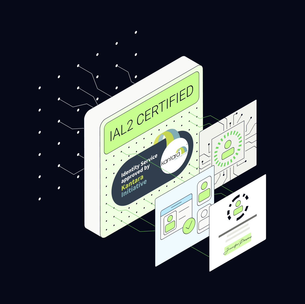 With IAL2 certification, we’re bringing proof to every signature